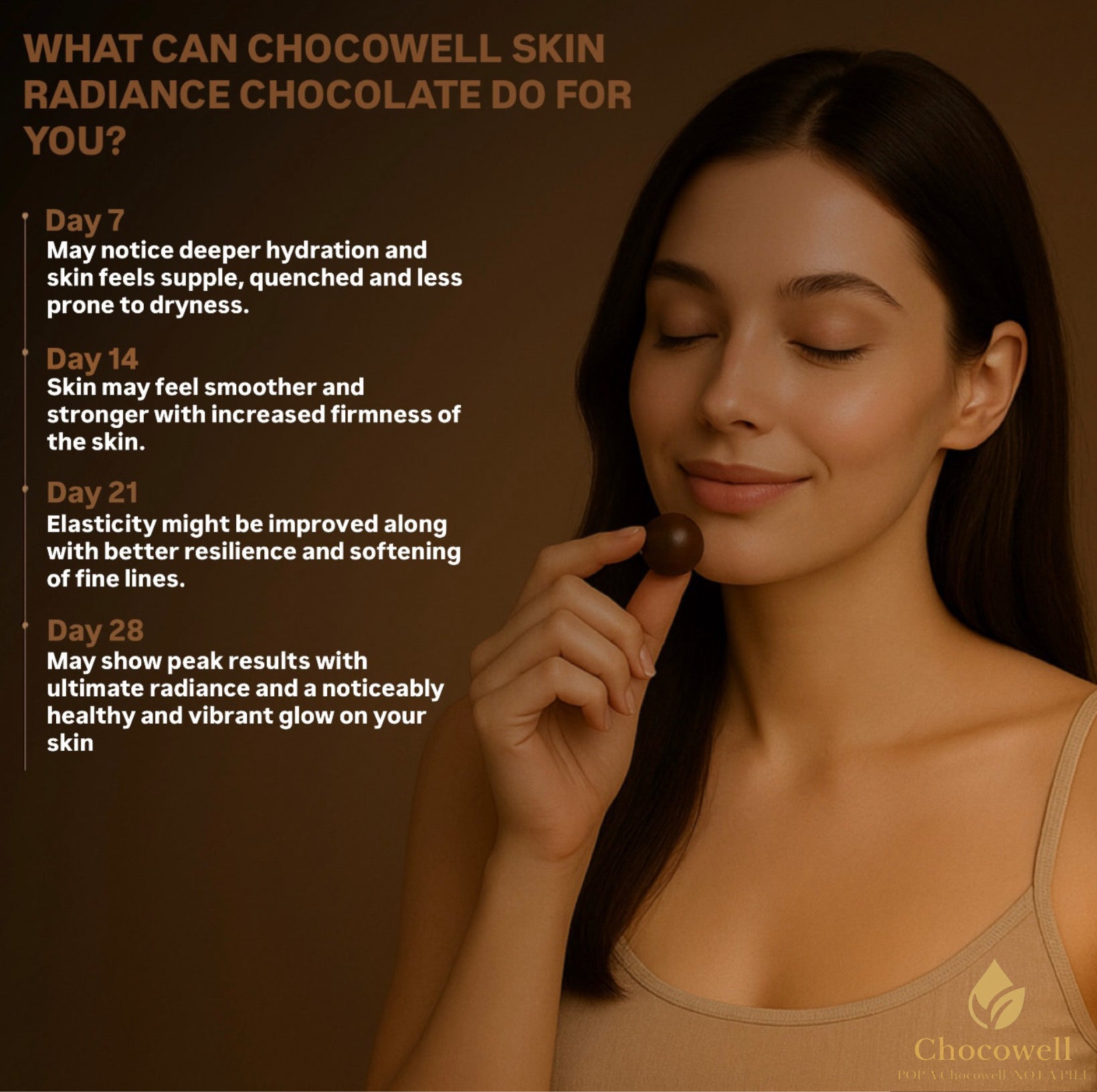 Woman holding a chocolate with text about Chocowell Skin Radiance Chocolate benefits on a brown background